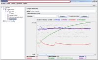 Apache JMeter压力测试工具 v5.4.1界面预览